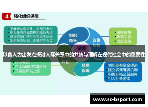 以他人为出发点探讨人际关系中的共情与理解在现代社会中的重要性