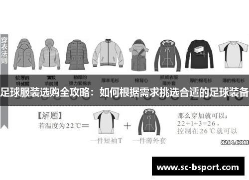 足球服装选购全攻略：如何根据需求挑选合适的足球装备