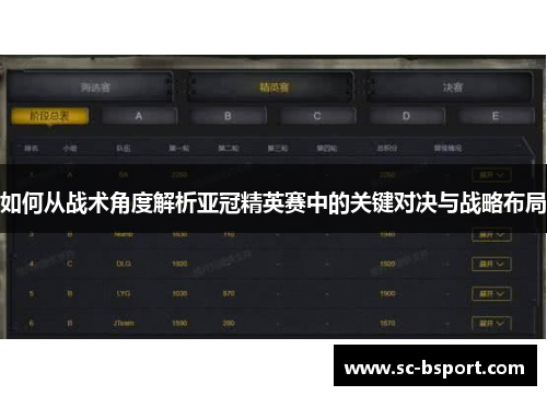 如何从战术角度解析亚冠精英赛中的关键对决与战略布局