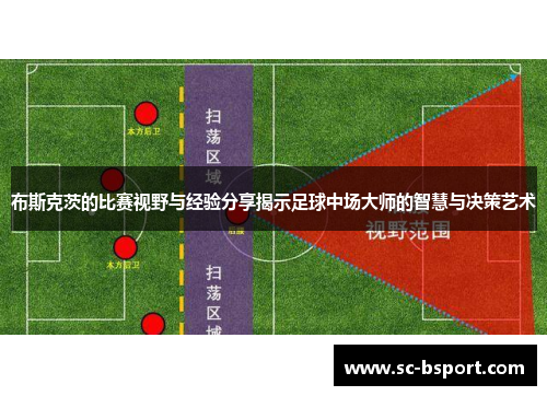 布斯克茨的比赛视野与经验分享揭示足球中场大师的智慧与决策艺术