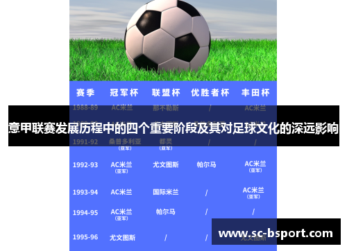 意甲联赛发展历程中的四个重要阶段及其对足球文化的深远影响
