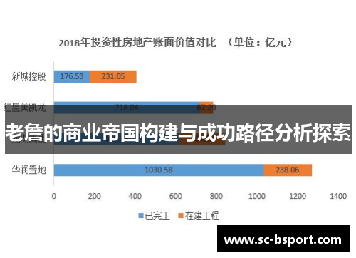 老詹的商业帝国构建与成功路径分析探索