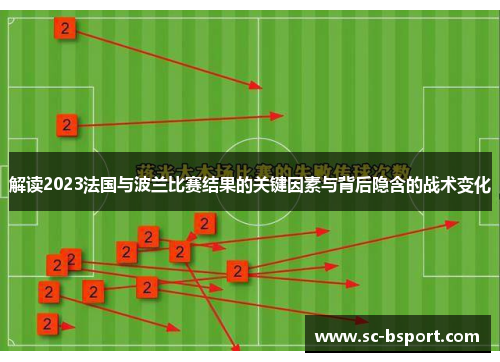 解读2023法国与波兰比赛结果的关键因素与背后隐含的战术变化