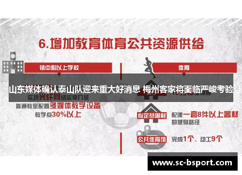 山东媒体确认泰山队迎来重大好消息 梅州客家将面临严峻考验