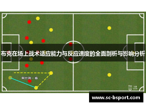 布克在场上战术适应能力与反应速度的全面剖析与影响分析