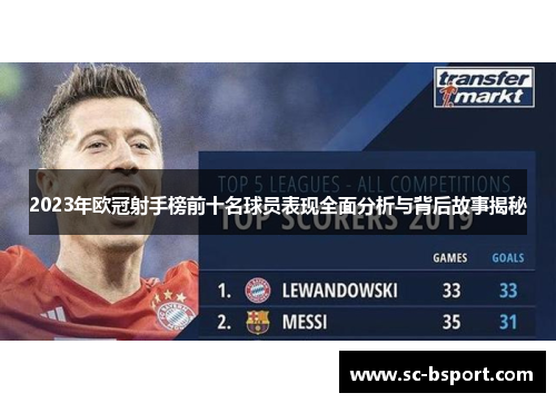 2023年欧冠射手榜前十名球员表现全面分析与背后故事揭秘