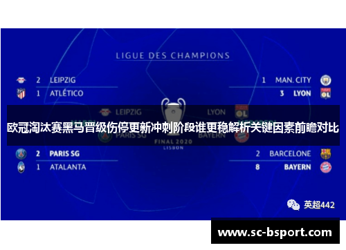 欧冠淘汰赛黑马晋级伤停更新冲刺阶段谁更稳解析关键因素前瞻对比