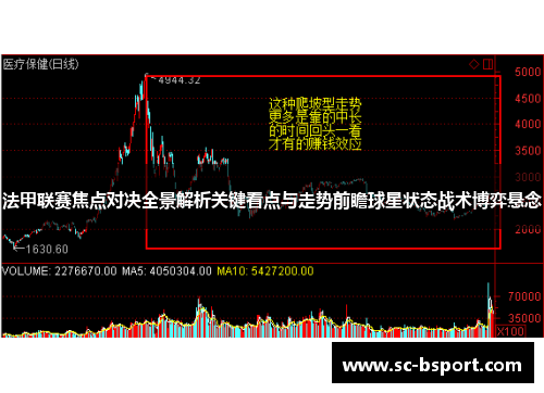 法甲联赛焦点对决全景解析关键看点与走势前瞻球星状态战术博弈悬念