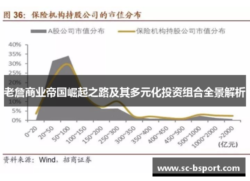 老詹商业帝国崛起之路及其多元化投资组合全景解析