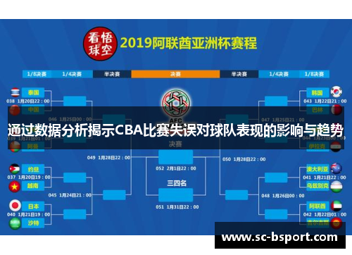 通过数据分析揭示CBA比赛失误对球队表现的影响与趋势 通过数据分析揭示CBA比赛失误对球队表现的影响与趋势