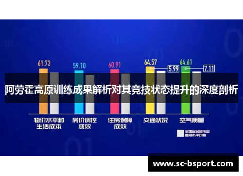 阿劳霍高原训练成果解析对其竞技状态提升的深度剖析 阿劳霍高原训练成果解析对其竞技状态提升的深度剖析