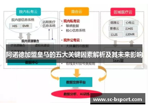阿诺德加盟皇马的五大关键因素解析及其未来影响 阿诺德加盟皇马的五大关键因素解析及其未来影响